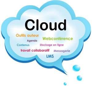 Sengager dans les offres cloud mérite une attention extrême photo Sengager dans les offres cloud mérite une attention extrême